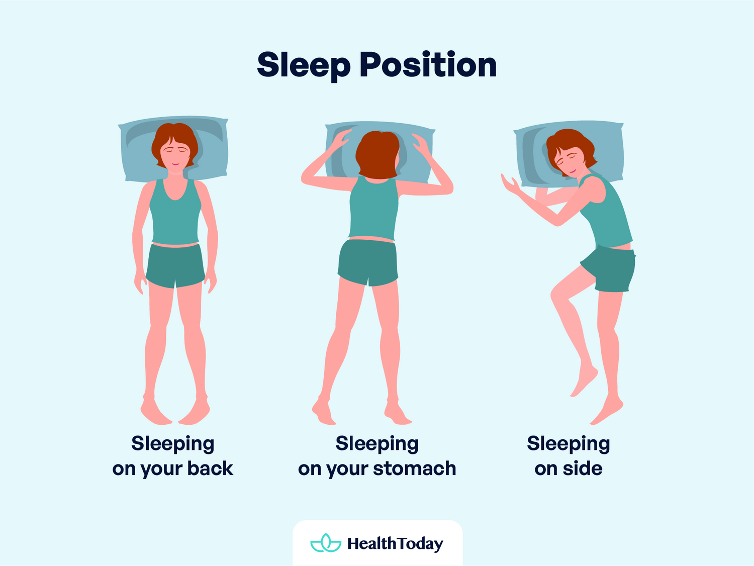 Sleeping Positions