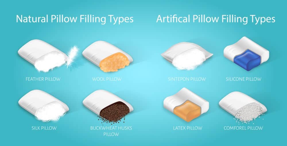 What’s Inside Your Pillow? Understanding Fill Materials and Their Benefits