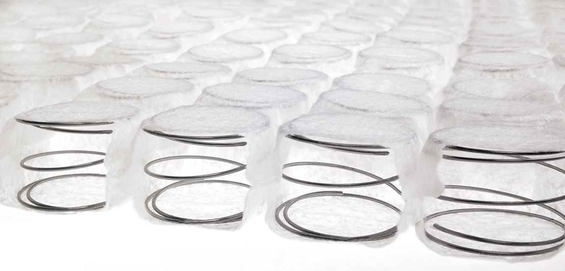 What Are Pocket Sprung Mattresses and How Do They Work?