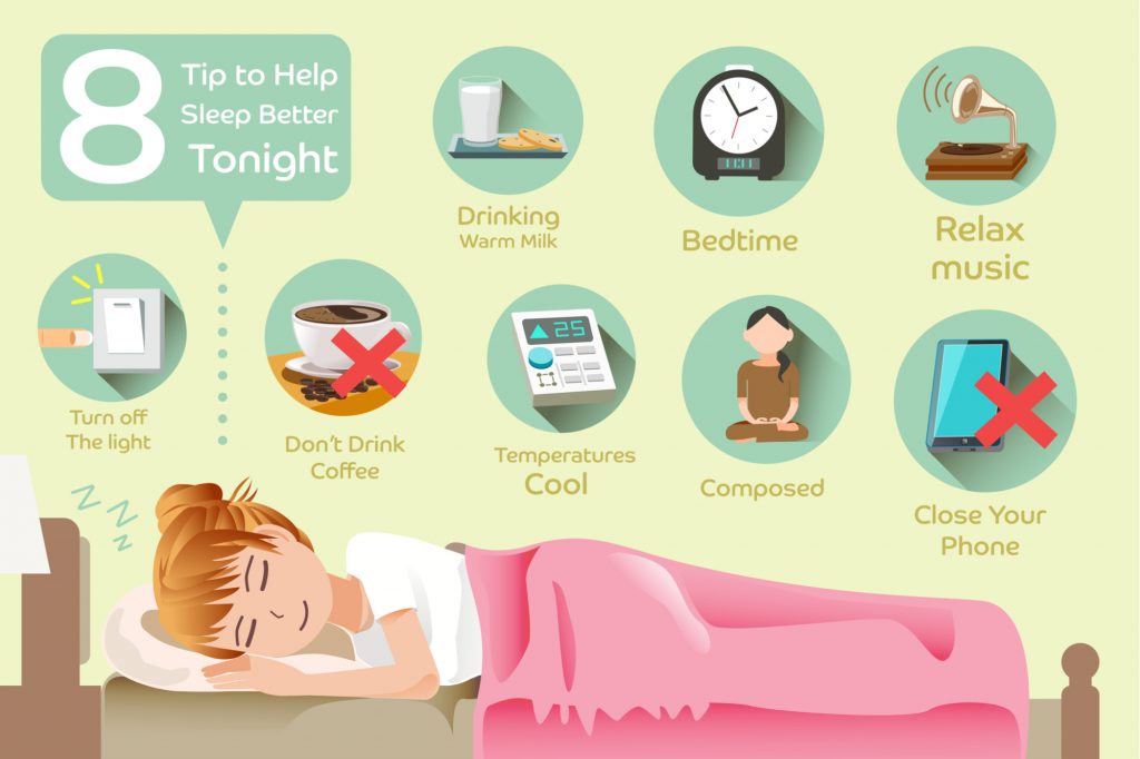 The Art of Restful Sleep: Developing Good Sleeping Habits