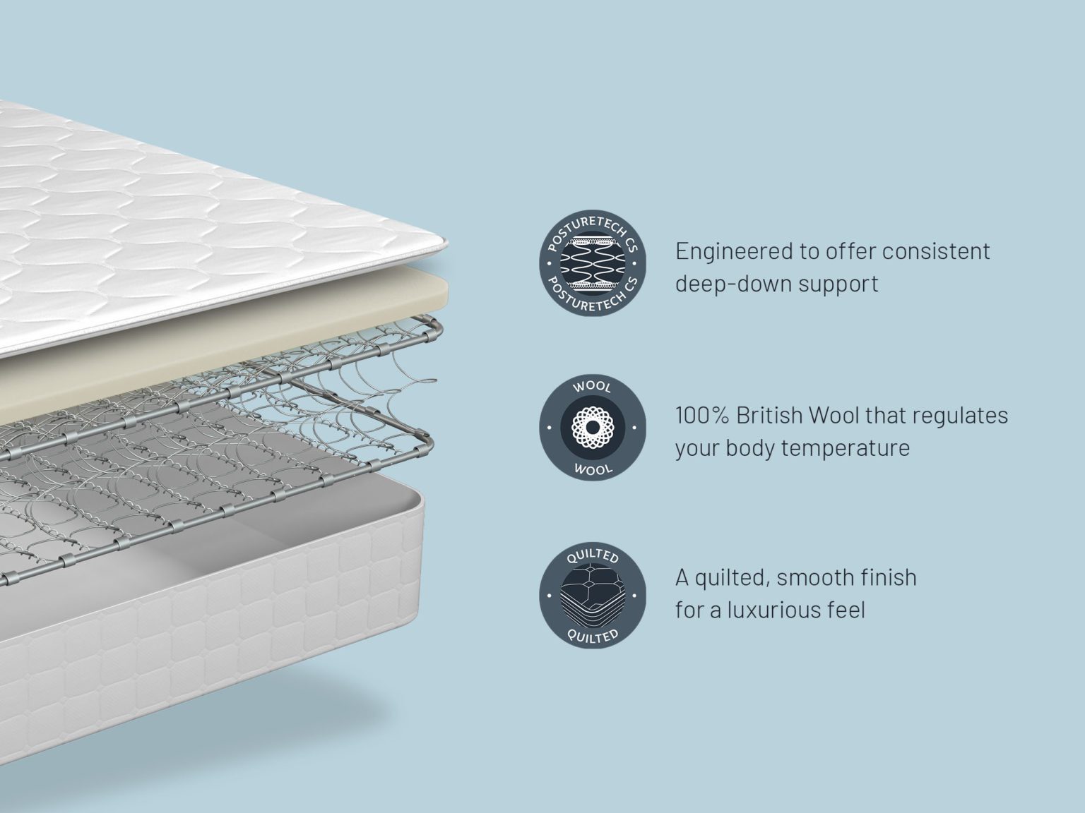 Astwick Mattress