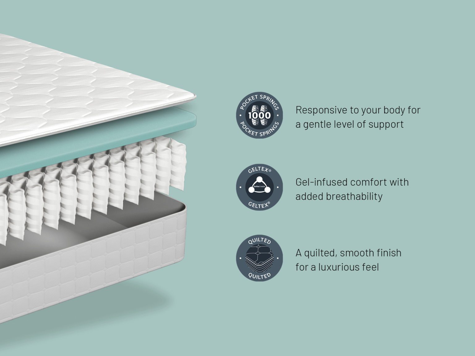 Wickham Mattress