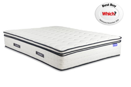 SleepSoul Space Double Mattress White